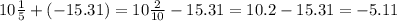 10 \frac{1}{5} + ( - 15.31) = 10 \frac{2}{10} - 15.31 = 10.2 - 15.31 = - 5.11