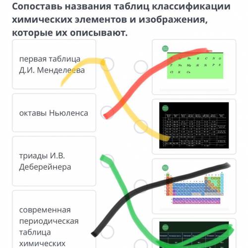 сделаю лутшим ответом