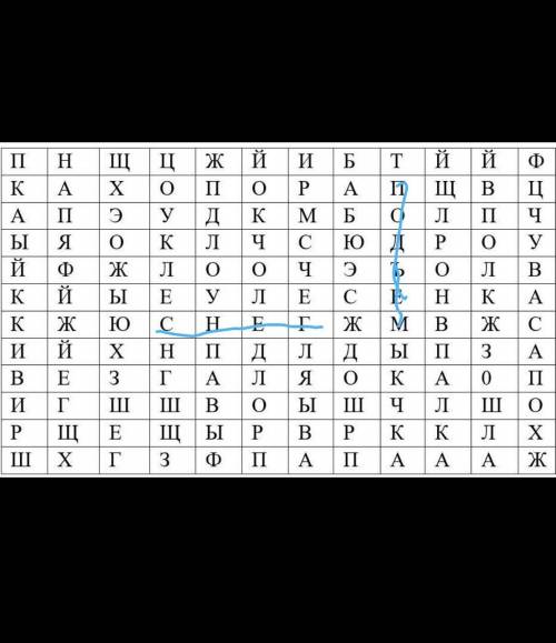 найти 8 слов! ​Я нашел:1) Лед2) Снег3) Ёлочка4) Полуелочка5) Палка6) Лесенка7) Подъемтема связанная