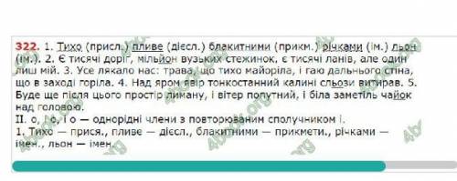 Заболотний украинский язык 5 класс номер 322​