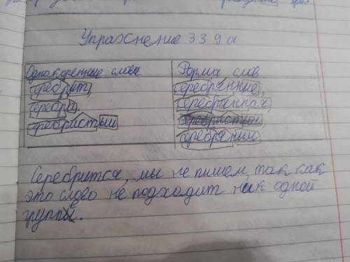 339A. Прочитай. Выпиши выделенные слова по группам в таблицу. Чем отличаются однокоренные слова от ф