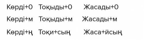 Нужно добавить окончания к глаголам :көреді, тоқиды,жасадық.В 1 и 2 лице например: Жасайды+0 Жасай+м