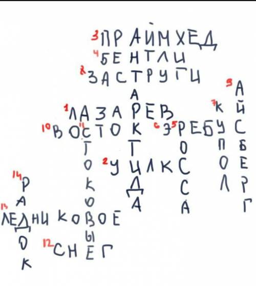 Составьте кроссворд на тему : Антарктида