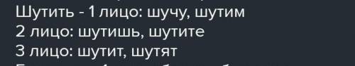 Изменить по лицам глаголы Шутить,мешать,смеятся