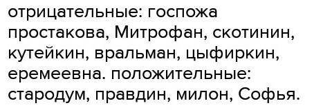 ПРОЧИТАЙТЕ НЕДОРОСЛЬ И СДЕЛАЙТЕ ТЕСТ ТЕСТ При твоих глазах мои не видят - слова * Простакова Прост