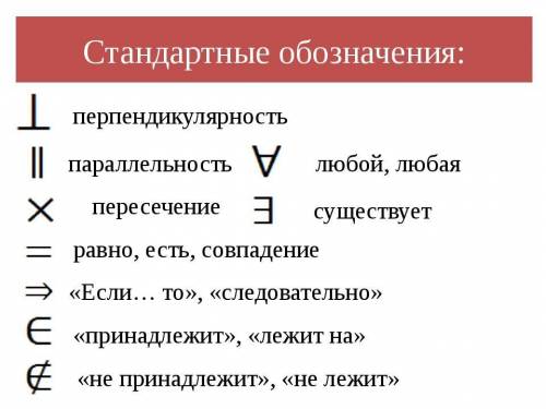 Что означают знаки “È” и “Ð” в геометрии? П.с. Проходим центральные и вписанные углы.Заранее