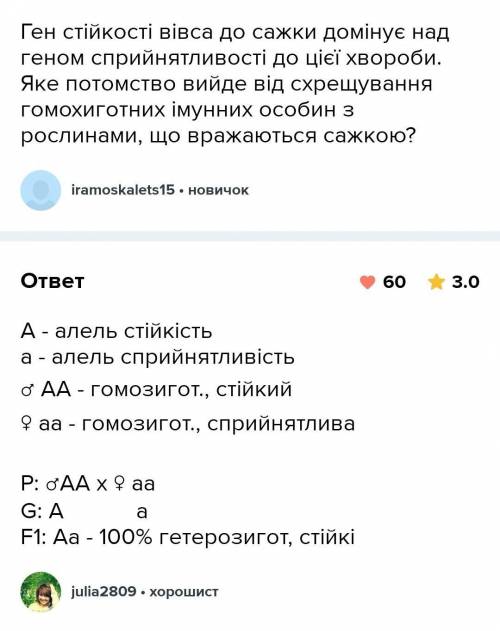 Стійкість вівса до сажки домінує над сприйнятливістю до цієї хвороби. Який нащадок утвориться від сх