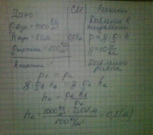 Высота столба воды в сосуде (плотность воды 1 г / мл) 8 см. Какой должна быть высота столба керосина