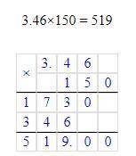 Выполните умножения: 1,278x35 3,46x150 92,05x280 160,895 выполните решение столбиком.