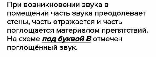 Как уменьшить мощность звука При возникновении звука в помещении часть звука преодолевает стены, час