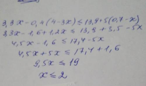 Реши неравенство 3,3х-0,4(4-3х) меньше или равно 13,9+5(0,7-х)