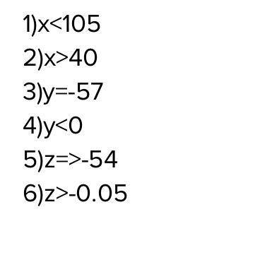 990. 1) -y > 5 2) -y <-33)-y<1/74)-y > 6,15) 1 - 2y > 166)29>у-279911)х/5<212)х