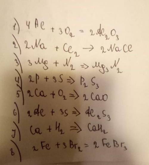 Составить уравнения реакций:1)При взаимодействии алюминия с кислородом образуется оксид алюминия 2)П