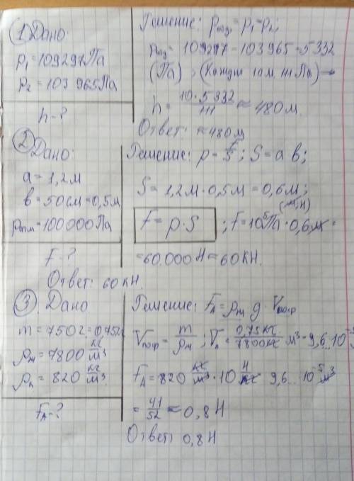 Определите глубину шахты, если на дне ее барометр показывает 109927 Па, а на поверхности Земли – 103