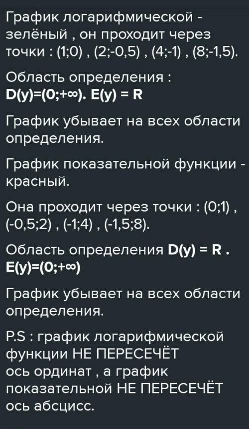 Завтра сдавать!Алгебра кто может решить?С рисунка всё что есть.