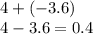 4 + ( - 3.6) \\ 4 - 3.6 = 0.4