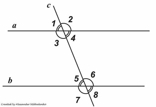 с геометрией 7 класс