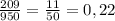 \frac{209}{950} =\frac{11}{50} =0,22