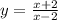 y=\frac{x+2}{x-2}