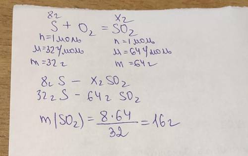 Какую массу оксида серы 4 можно получить из 8гсеры