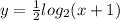 y = \frac{1}{2} log_{2}(x + 1)