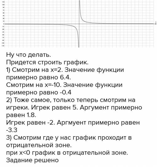 1. Побудуйте графік функції у =√x і знайдіть: а) √3;√10 б) значення аргументу, якщо у = 3,5; у = 2.