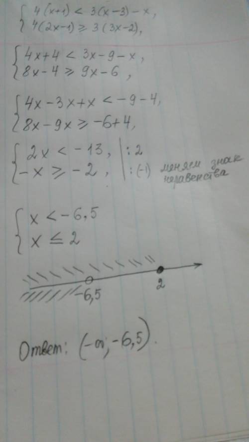 Решите системы неравенств 4(х+1)<3(х-3)-х,4(2х-1) больше или равно 3(3х-2)