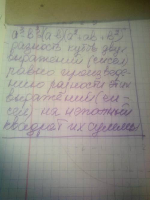 Чему равна разность кубов двух выражений ? Запишите это утверждение на математическом языке.