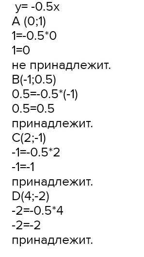 Принадлежат ли графику функции у=-1,5х точки: А(0;1), В(-1;1,5), С(2;-3), Д(4;6)