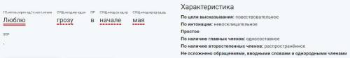 Из данных предложений выпишите: а) грамматическую основу. 1. Я хотел бы пройти сто дорог, а пятьдеся