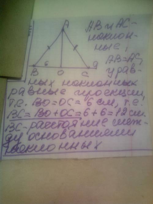 будь ласка до ть мені мені потрібна геометрія. з точки до прямої проведено дві рівні між собою похил