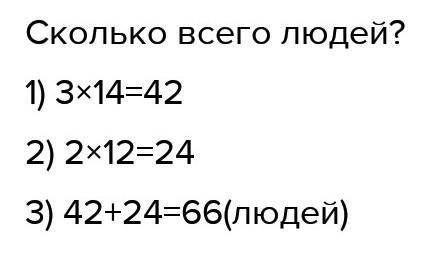 Б) Дополни краткую запись вопросом и реши задачу. Дети – 3 группы по 14 человек.Взрослые - 2 группы