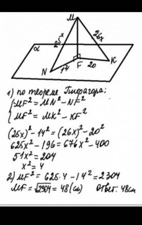 із точки М до площини альфа проведено похилі MN i MK ; MN=20cm, Проекція похилої MN на площину альфа