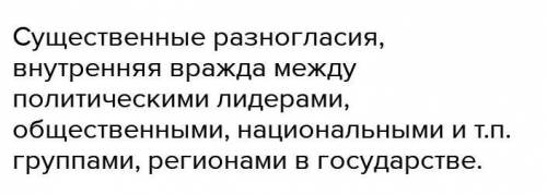 Что такое междоусобица я на уроке побыстрей ​