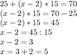 25+(x-2)*15=70\\(x-2)*15 = 70-25\\(x-2)*15 = 45\\x-2 = 45:15\\x-2=3\\x = 3+2 = 5