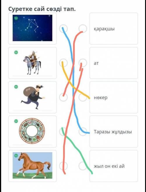 Жетіқарақшы туралы аңыз. Суретке сай сөзді тап Жаю