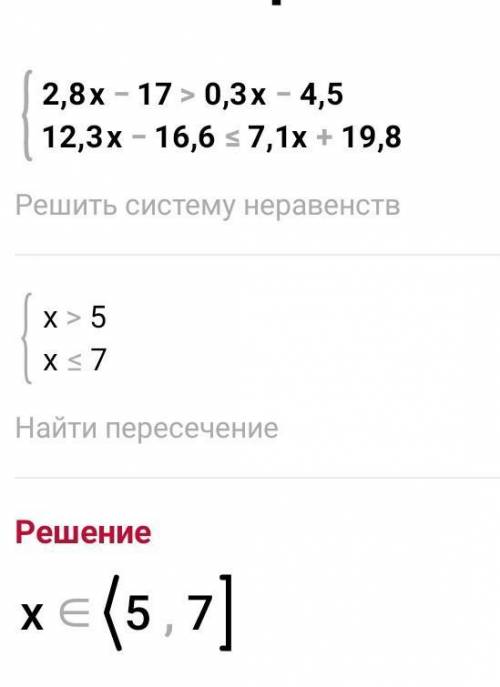 ТЕКСТ ЗАДАНИЯ Найдите целые решения системы неравенств.28x — 17> 0,3х – 4,5,123х –16,6<7,1х +1