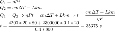 Q_1 = \eta Pt\\Q_2 = cm\Delta T + Lkm\\Q_1 = Q_2 \Rightarrow \eta Pt = cm\Delta T + Lkm \Rightarrow t = \dfrac{cm\Delta T + Lkm }{\eta P}\\t = \dfrac{4200*20*80+2300000*0.1*20}{0.4*800} = 35375~s