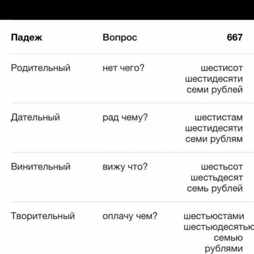 Просклоняйте 667 по падежам​