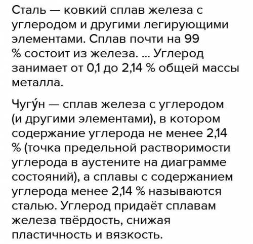 Продукты из стали продукта из стали и 4 продукта из чугуна