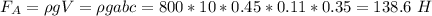 F_A = \rho g V = \rho g abc = 800*10*0.45*0.11*0.35 = 138.6~H