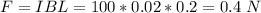 F = IBL = 100*0.02*0.2=0.4~N