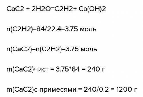 Яку кількість кальцій карбіду, що містить 20% домішок, треба узяти, щоб добути 80 кг оцтового альдег
