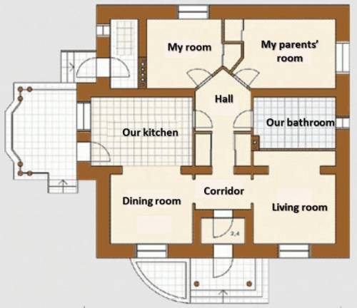 проект по английскому языку мой дом​