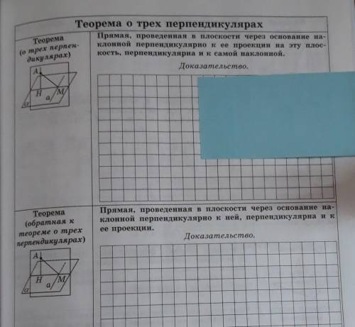 Сформулируйте теорему о трёх перпендикулярах и теорему обратную ей