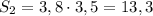 S_2=3,8\cdot3,5=13,3