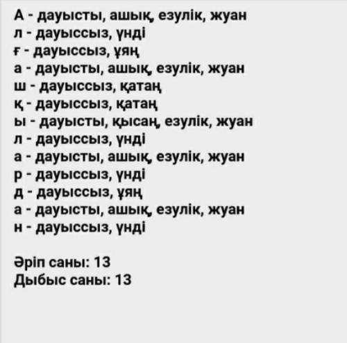 БЖБ-ға дайындық (подготовка к COP) 1) Фонетикалық талдауды қайталау2) Абай Құнанбайұлы және Ыбырай А