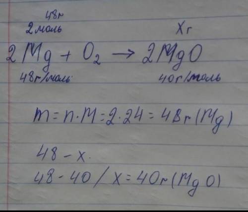 .Обчисліть масу магній оксиду, який утвориться призгорянні 48 г магнію ватмосфері чистого кисню. *​