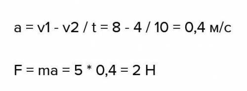 дано м =5 кг f=4Н t=10с U=?