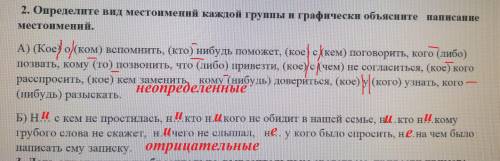 A) (Кое) о (ком) вспомнить, (кто) нибудь кое) с (кем) поговорить, кого (либо) позвать, кому (то) поз